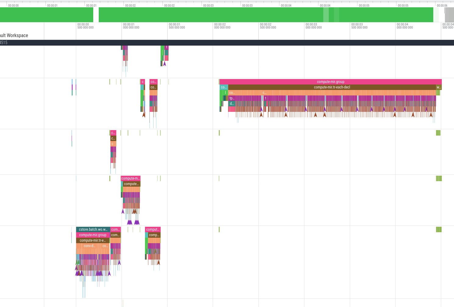 perfetto trace for the LSP